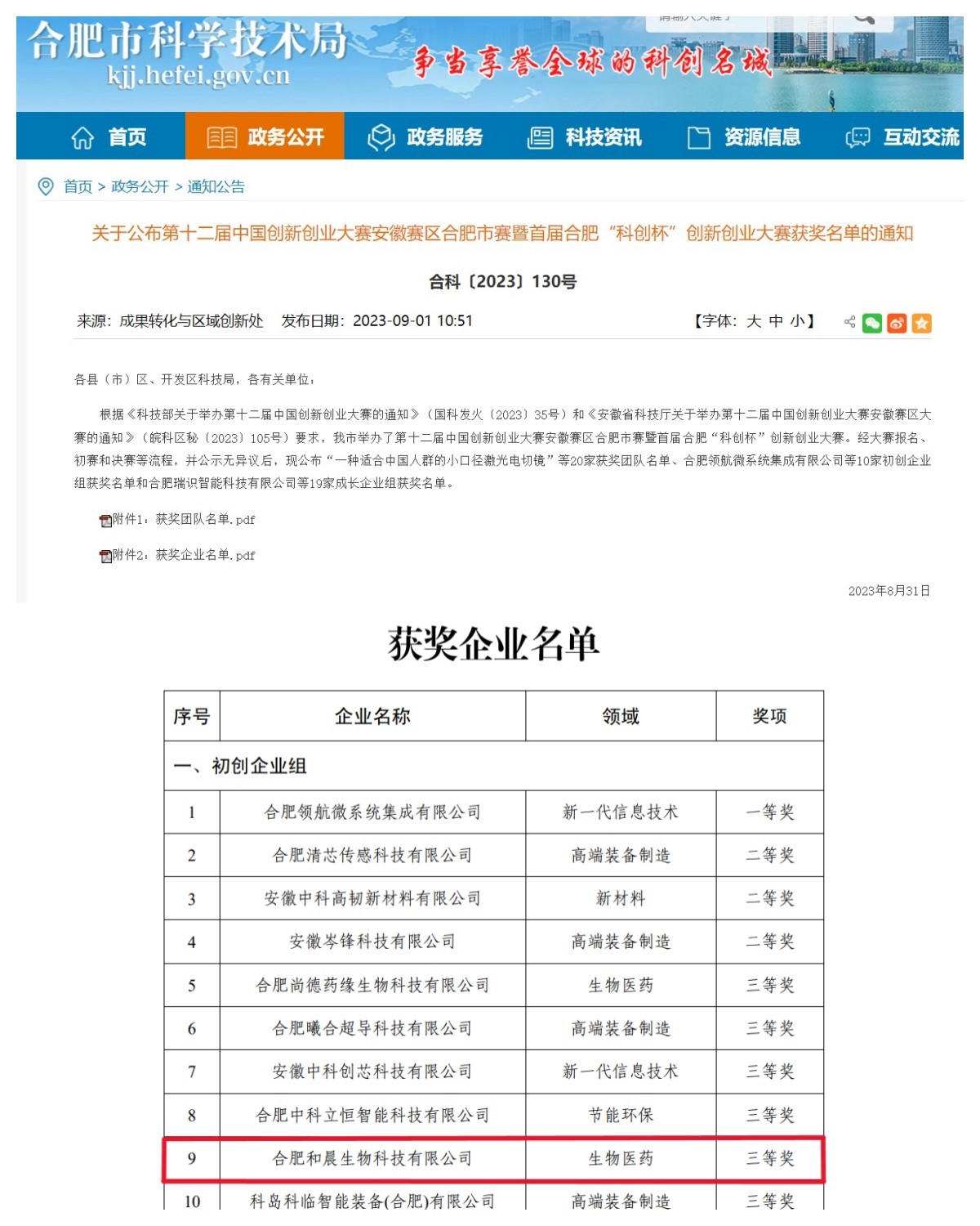 创新创业大赛决赛名单公司