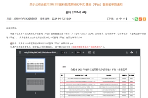 和晨生物通过合肥市2023年度科技成果转化中试基地（平台）备案