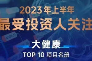 和晨生物荣获36氪「2023上半年最受投资人关注-大健康TOP10项目」